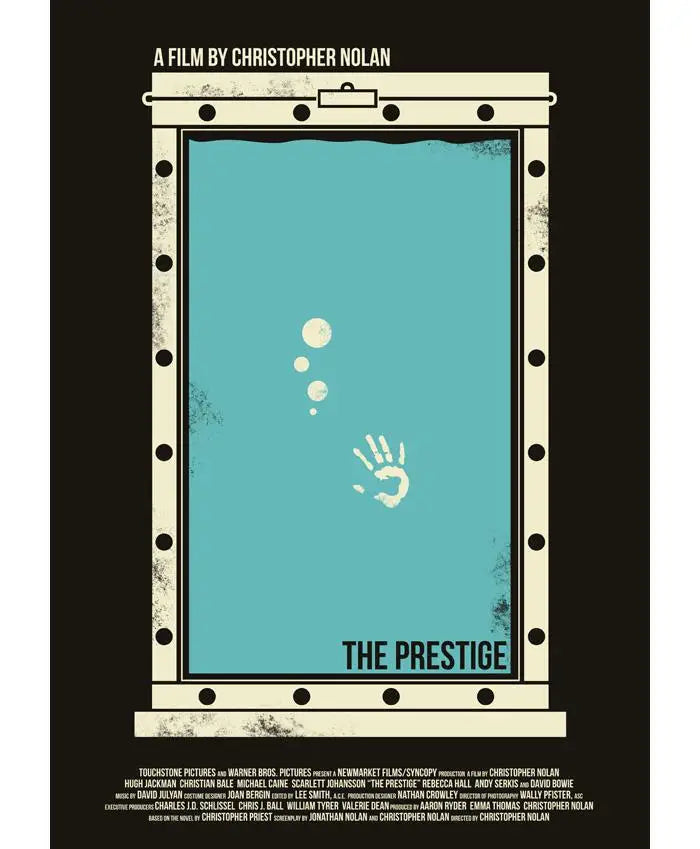 The Prestige Posters